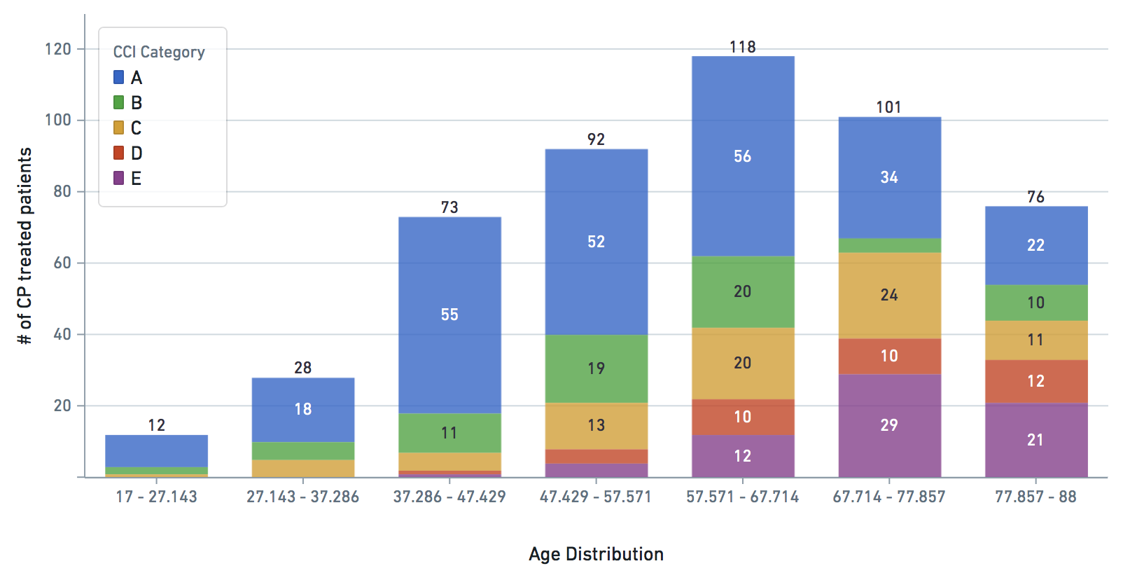 Supplementary Data Image