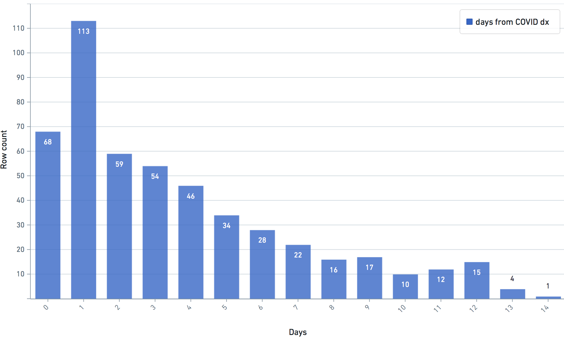 Supplementary Data Image