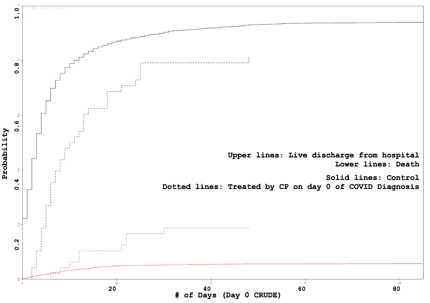 Supplementary Data Image