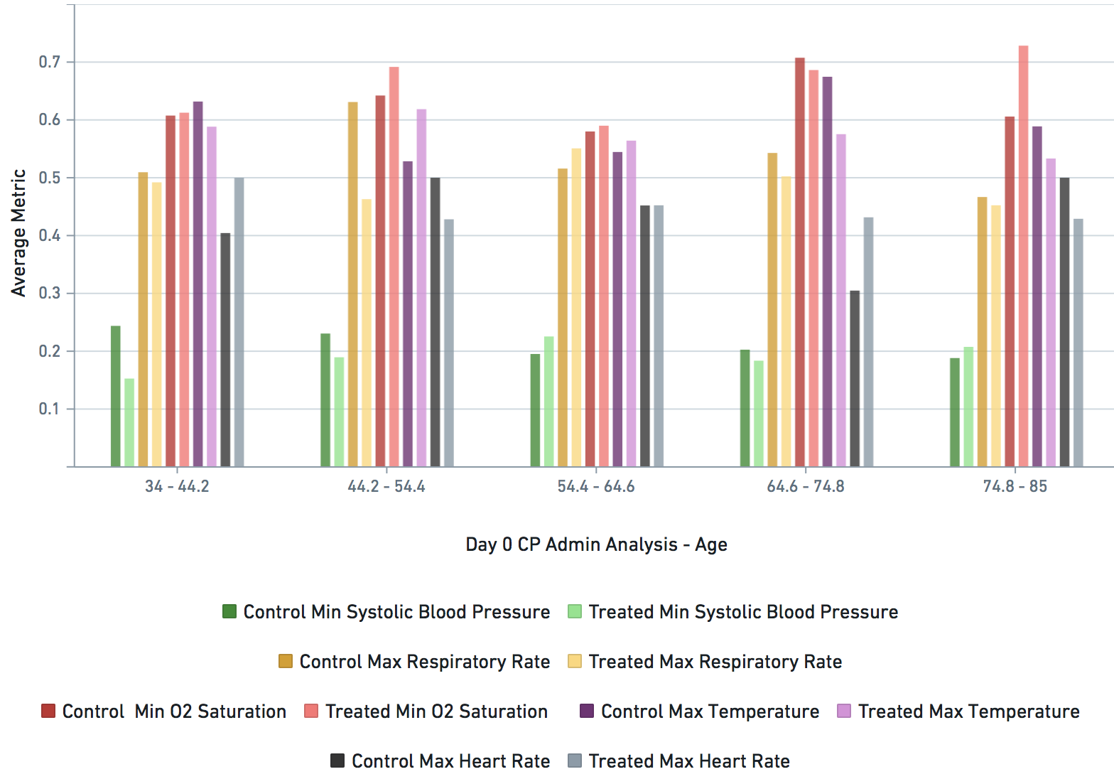 Supplementary Data Image