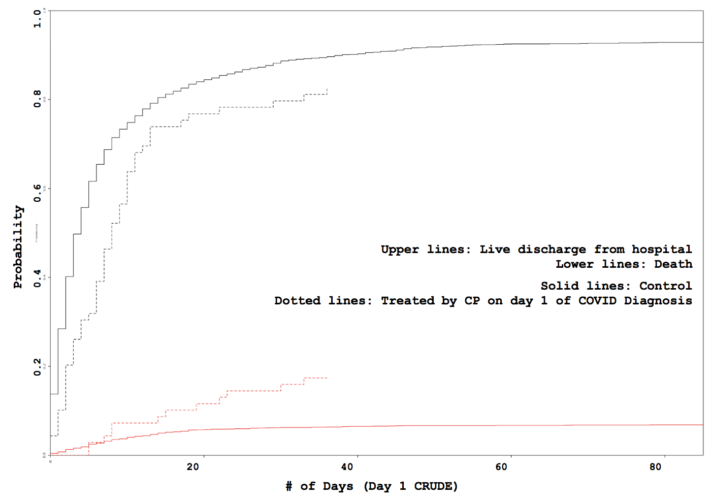 Supplementary Data Image