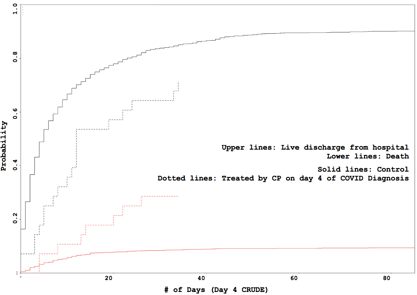 Supplementary Data Image