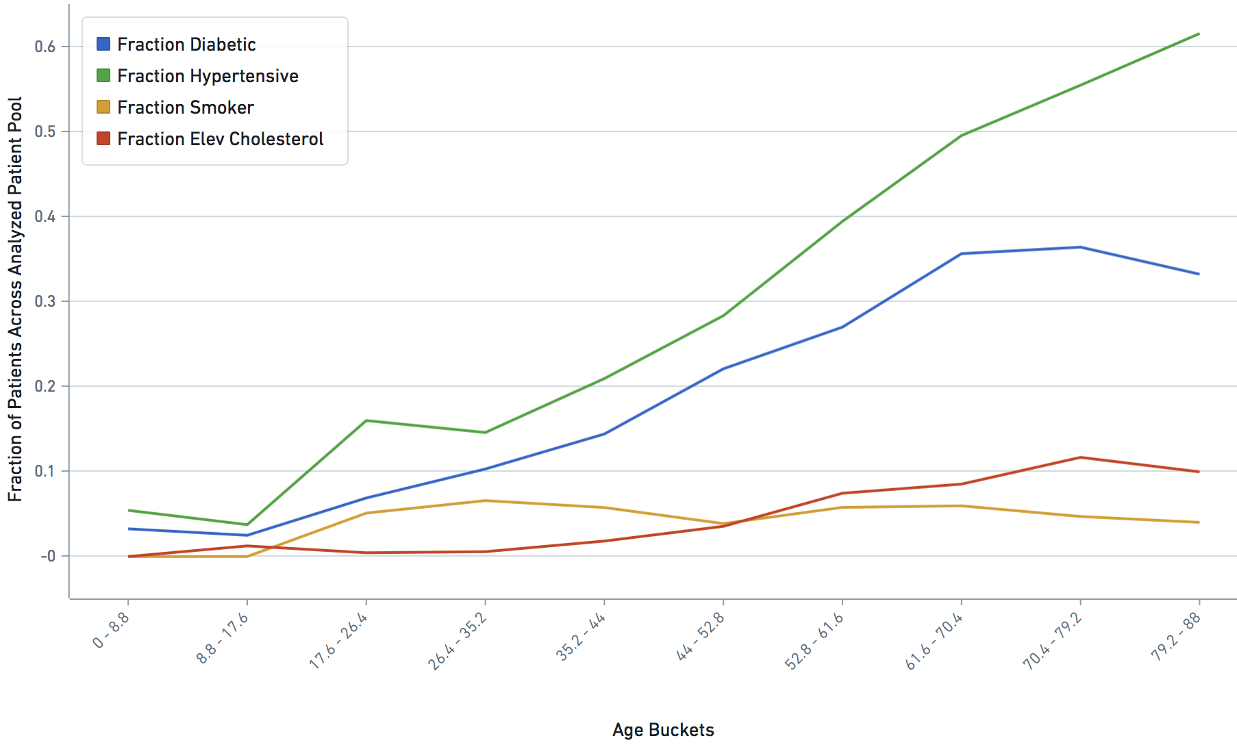 Supplementary Data Image